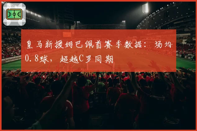 皇马新援姆巴佩首赛季数据：场均0.8球，超越C罗同期