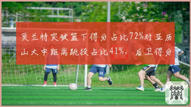 莫兰特突破篮下得分占比72%对亚历山大中距离跳投占比41%，后卫得分手段对决